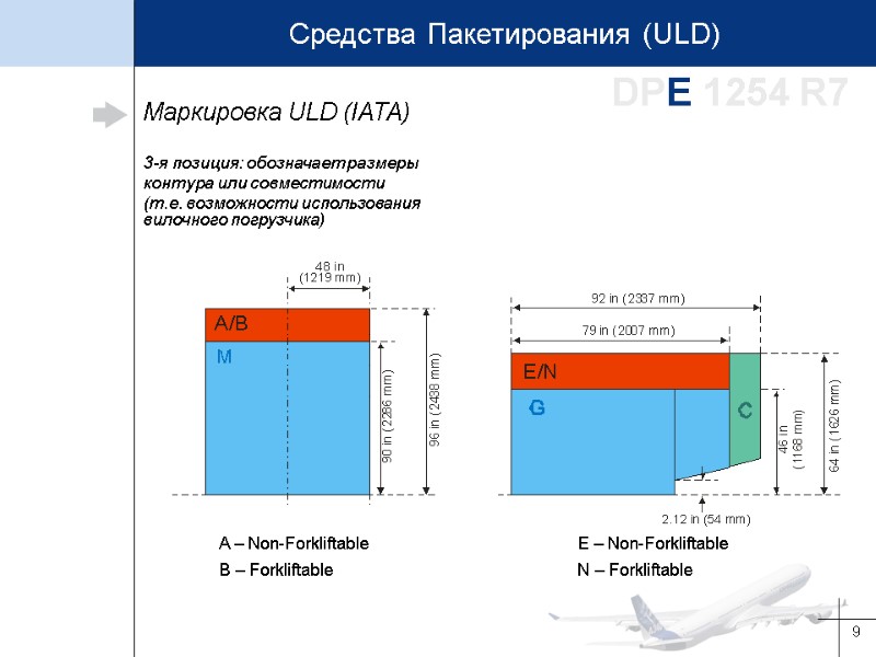 9 Маркировка ULD (IATA) 3-я позиция: обозначает размеры контура или совместимости (т.е. возможности использования